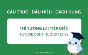 Thì tương lai tiếp diễn