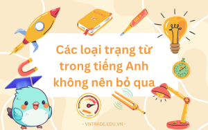 Trạng từ trong tiếng Anh là gì?