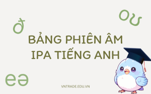 Bảng phiên âm IPA