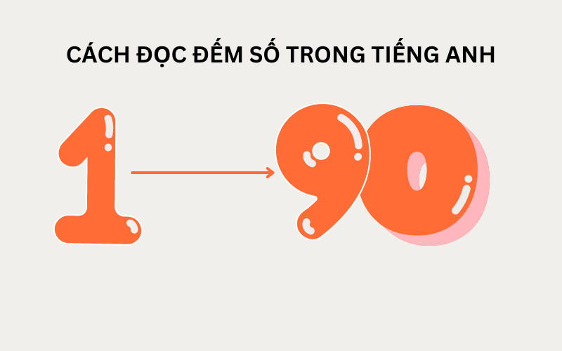 Cách đọc đếm số trong tiếng Anh