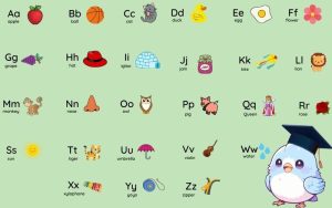 Flashcards bảng chữ cái tiếng Anh cho bé