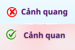 Cảnh quan hay cảnh quang