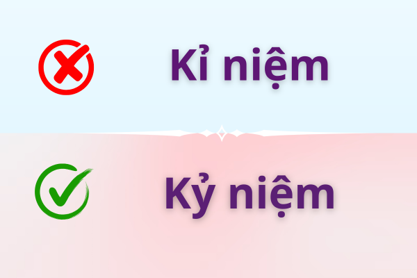 Kỷ niệm hay kỉ niệm