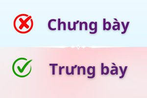 Chưng bày hay trưng bày