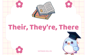 Their, They're, There