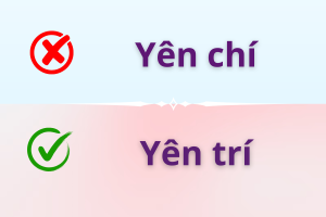 Yên trí hay yên chí