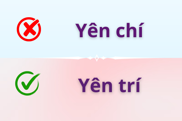 Yên trí hay yên chí