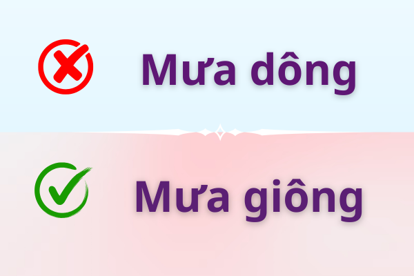 Mưa giông hay dông