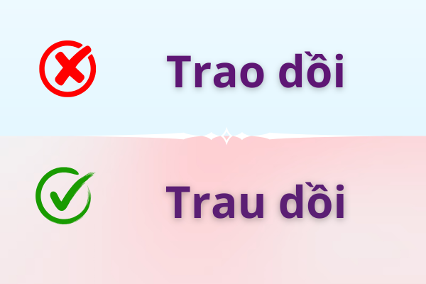 Trau dồi hay trao dồi