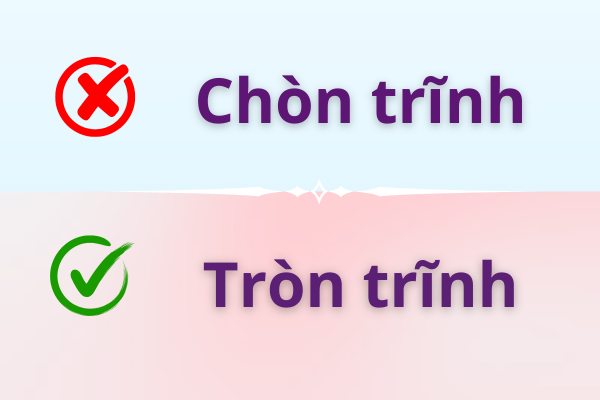 Tròn trĩnh hay chòn trĩnh